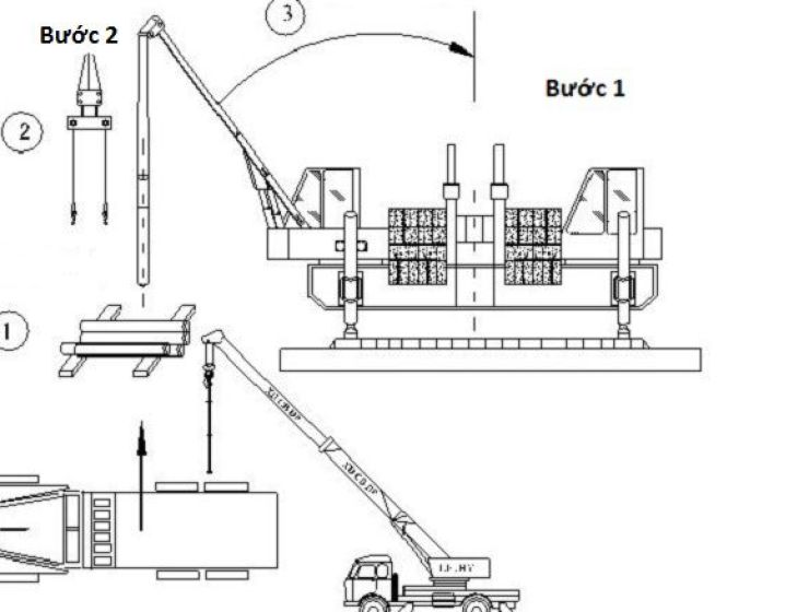 Quy trình ép cọc bê tông – Chi tiết từ khảo sát đến hoàn thiện